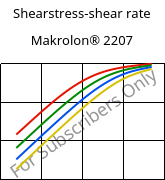 Shearstress-shear rate , Makrolon® 2207, PC, Covestro