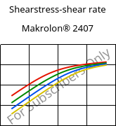 Shearstress-shear rate , Makrolon® 2407, PC, Covestro