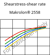 Shearstress-shear rate , Makrolon® 2558, PC, Covestro