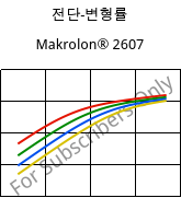 전단-변형률 , Makrolon® 2607, PC, Covestro