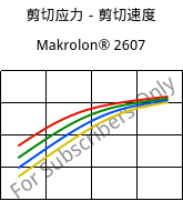 剪切应力－剪切速度 , Makrolon® 2607, PC, Covestro