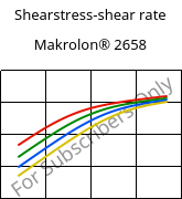 Shearstress-shear rate , Makrolon® 2658, PC, Covestro
