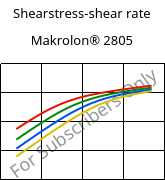 Shearstress-shear rate , Makrolon® 2805, PC, Covestro