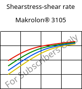 Shearstress-shear rate , Makrolon® 3105, PC, Covestro