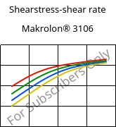 Shearstress-shear rate , Makrolon® 3106, PC, Covestro