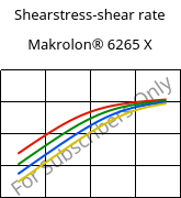 Shearstress-shear rate , Makrolon® 6265 X, PC, Covestro