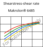 Shearstress-shear rate , Makrolon® 6485, PC, Covestro
