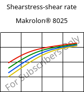 Shearstress-shear rate , Makrolon® 8025, PC-GF20, Covestro