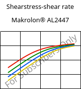 Shearstress-shear rate , Makrolon® AL2447, PC, Covestro