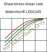 Shearstress-shear rate , Makrolon® LED2245, PC, Covestro