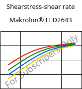 Shearstress-shear rate , Makrolon® LED2643, PC, Covestro