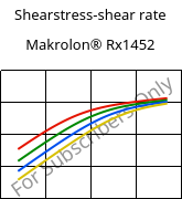 Shearstress-shear rate , Makrolon® Rx1452, PC, Covestro