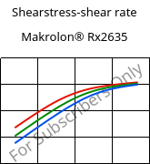 Shearstress-shear rate , Makrolon® Rx2635, PC, Covestro