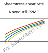 Shearstress-shear rate , Novodur® P2MC, ABS, INEOS Styrolution