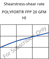 Shearstress-shear rate , POLYFORT® FPP 20 GFM HI, PP-GF20, LyondellBasell