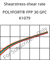 Shearstress-shear rate , POLYFORT® FPP 30 GFC K1079, PP-GF30, LyondellBasell