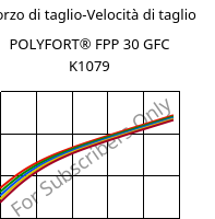 Sforzo di taglio-Velocità di taglio , POLYFORT® FPP 30 GFC K1079, PP-GF30, LyondellBasell