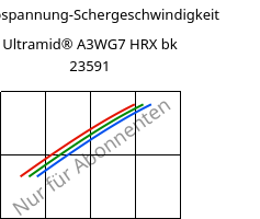 Schubspannung-Schergeschwindigkeit , Ultramid® A3WG7 HRX bk 23591, PA66-GF35, BASF