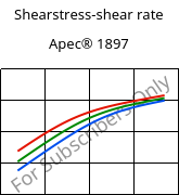 Shearstress-shear rate , Apec® 1897, PC, Covestro