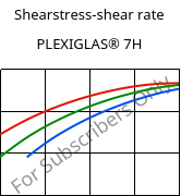 Shearstress-shear rate , PLEXIGLAS® 7H, PMMA, Röhm