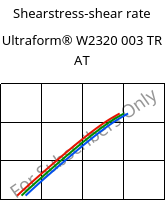 Shearstress-shear rate , Ultraform® W2320 003 TR AT, POM, BASF
