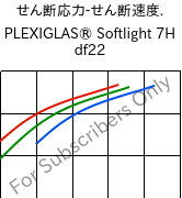  せん断応力-せん断速度. , PLEXIGLAS® Softlight 7H df22, PMMA, Röhm
