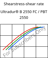 Shearstress-shear rate , Ultradur® B 2550 FC / PBT 2550, PBT, BASF