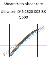 Shearstress-shear rate , Ultraform® N2320 003 BK Q600, POM, BASF
