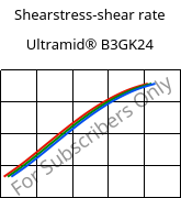 Shearstress-shear rate , Ultramid® B3GK24, PA6-(GF+GB)30, BASF