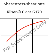 Shearstress-shear rate , Rilsan® Clear G170, PA*, ARKEMA