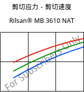 剪切应力－剪切速度 , Rilsan® MB 3610 NAT, PA11, ARKEMA