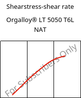 Shearstress-shear rate , Orgalloy® LT 5050 T6L NAT, PA6..., ARKEMA