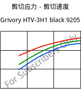 剪切应力－剪切速度 , Grivory HTV-3H1 black 9205, PA6T/6I-GF30, EMS-GRIVORY