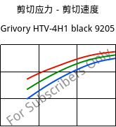 剪切应力－剪切速度 , Grivory HTV-4H1 black 9205, PA6T/6I-GF40, EMS-GRIVORY