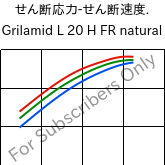  せん断応力-せん断速度. , Grilamid L 20 H FR natural, PA12, EMS-GRIVORY