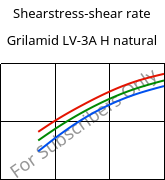 Shearstress-shear rate , Grilamid LV-3A H natural, PA12-GF30, EMS-GRIVORY