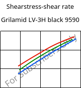 Shearstress-shear rate , Grilamid LV-3H black 9590, PA12-GF30, EMS-GRIVORY