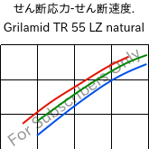  せん断応力-せん断速度. , Grilamid TR 55 LZ natural, PA12/MACMI, EMS-GRIVORY