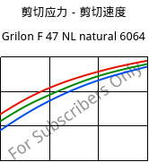 剪切应力－剪切速度 , Grilon F 47 NL natural 6064, PA6, EMS-GRIVORY