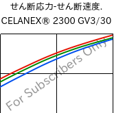  せん断応力-せん断速度. , CELANEX® 2300 GV3/30, PBT-GB30, Celanese