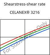 Shearstress-shear rate , CELANEX® 3216, PBT-GF15, Celanese