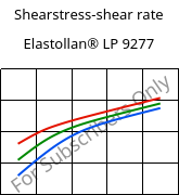Shearstress-shear rate , Elastollan® LP 9277, (TPU-ALES), BASF PU