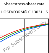 Shearstress-shear rate , HOSTAFORM® C 13031 LS, POM, Celanese