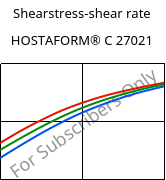 Shearstress-shear rate , HOSTAFORM® C 27021, POM, Celanese