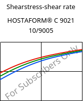 Shearstress-shear rate , HOSTAFORM® C 9021 10/9005, POM, Celanese