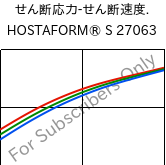  せん断応力-せん断速度. , HOSTAFORM® S 27063, POM, Celanese