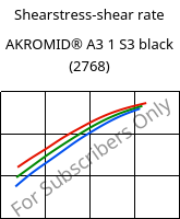 Shearstress-shear rate , AKROMID® A3 1 S3 black (2768), PA66/6, Akro-Plastic