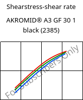 Shearstress-shear rate , AKROMID® A3 GF 30 1 black (2385), PA66-GF30, Akro-Plastic