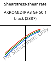 Shearstress-shear rate , AKROMID® A3 GF 50 1 black (2387), PA66-GF50, Akro-Plastic