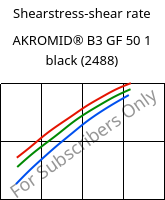 Shearstress-shear rate , AKROMID® B3 GF 50 1 black (2488), PA6-GF50, Akro-Plastic